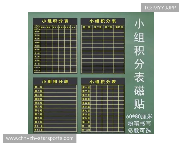球队积分榜变化观察报告,球队积分表问题 球队积分榜变化观察报告,球队积分表问题